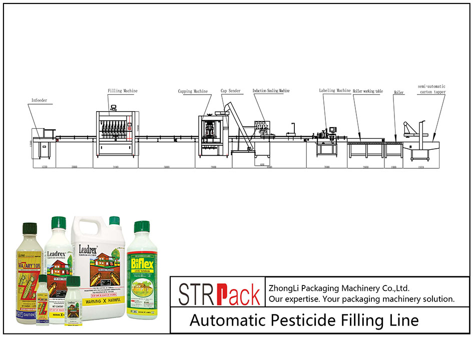 linha de enchimento automática de pesticidas