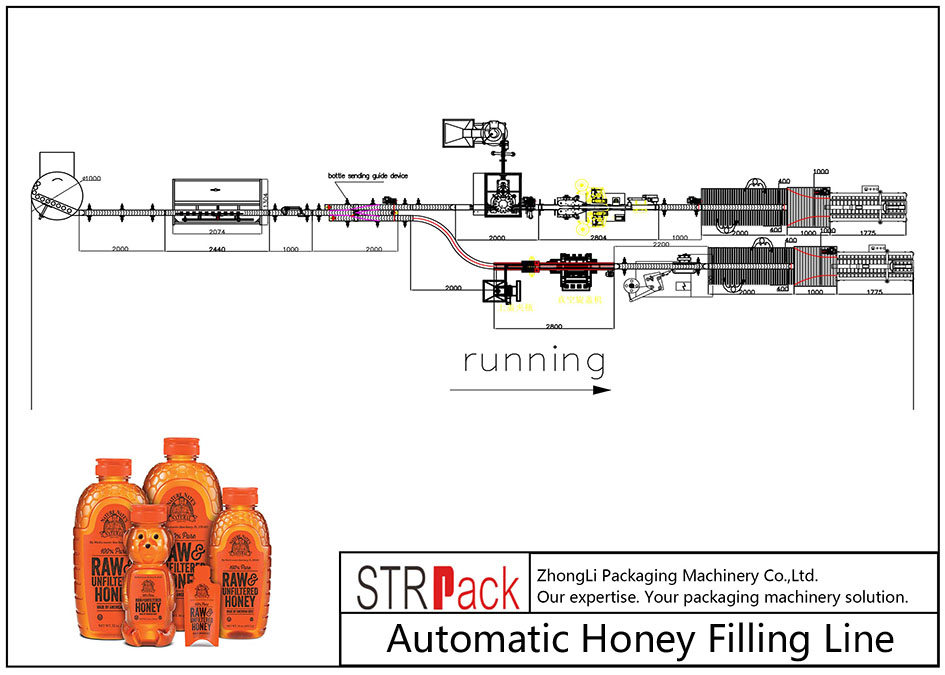 linha de enchimento automática de mel