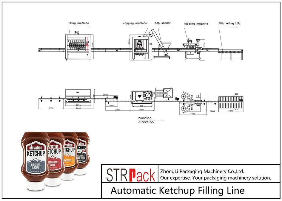 Linha de Envase Automática de Ketchup
